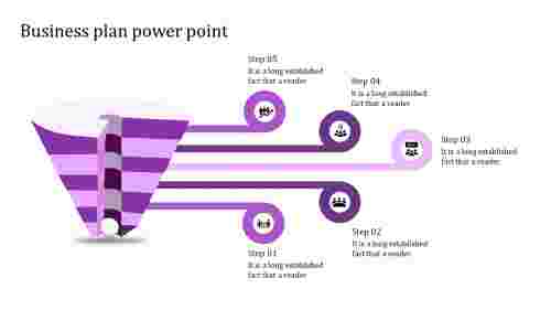 business plan powerpoint-business plan powerpoint